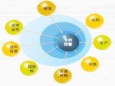 荔浦專利申請(qǐng)